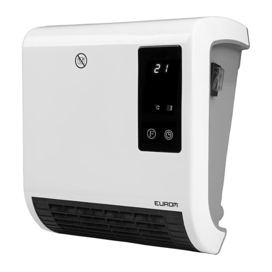 EUROM 350081 Instruction Manual