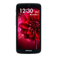 Infocus 810 Quick Start Manual