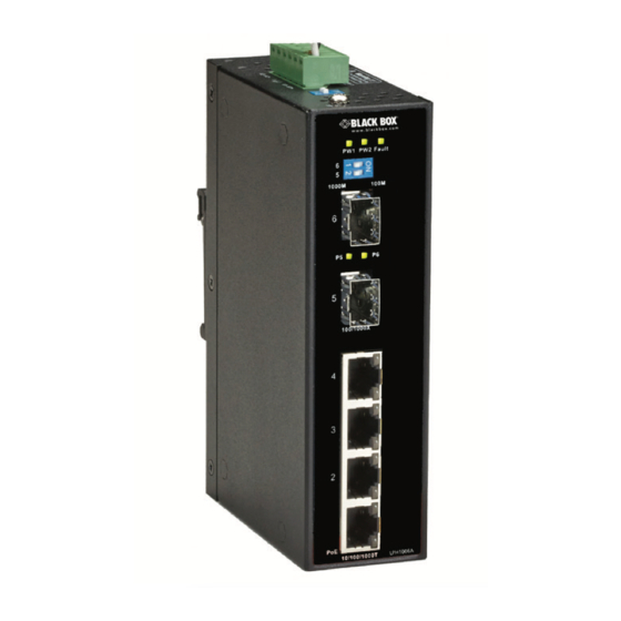 Blackbox LPH1006A Quick Start Manual