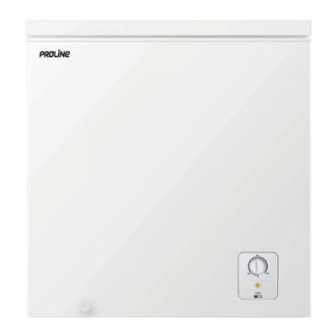 Proline PLCH207 Instructions Manual