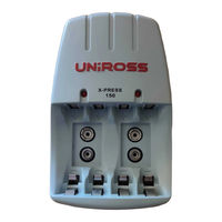Uniross X-PRESS 150 Important Safety Instructions