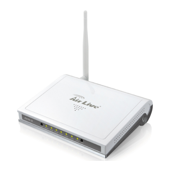 AirLive Air3GII User Manual
