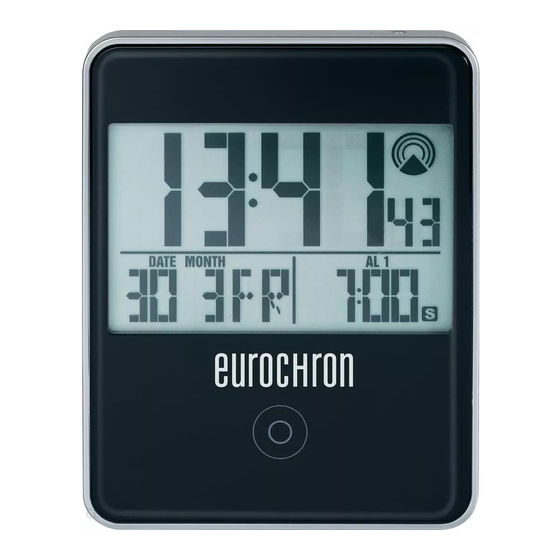 Eurochron EFW 30 i Operating Instructions Manual
