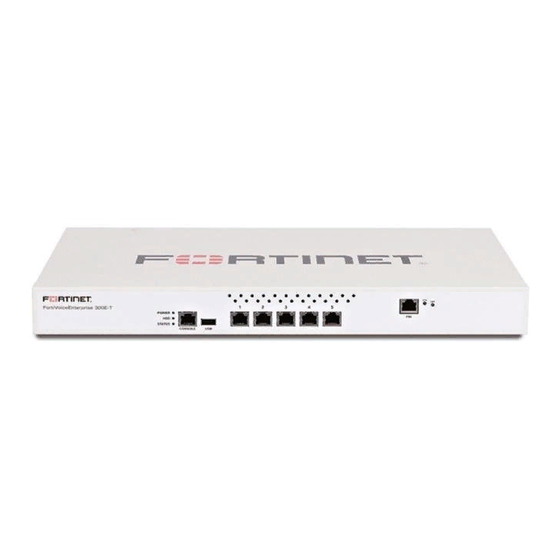 Fortinet FortiVoice Gateway GT01 Voice Manuals