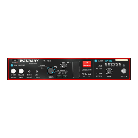 Turn2On WAUBABY MULTI-WAH FX Manual
