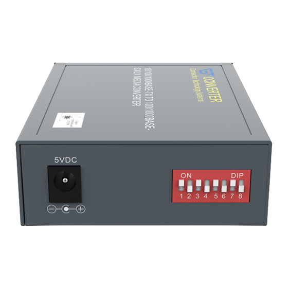 CTS CVT-3002-PLUS Series User Manual