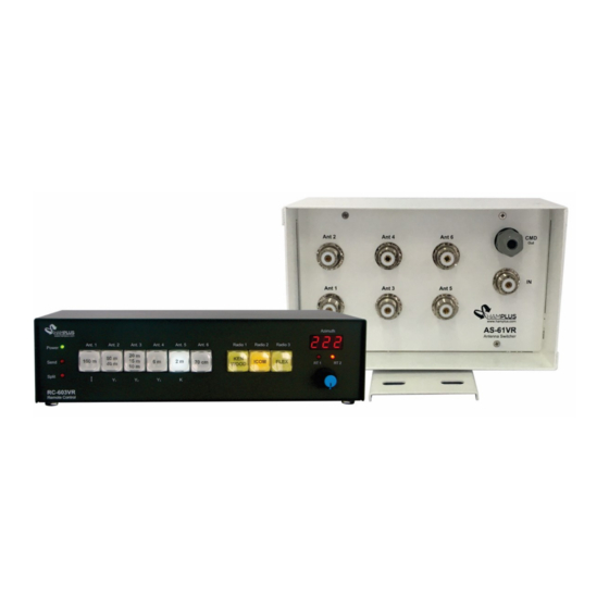 Hamplus AS-603UR Manuals