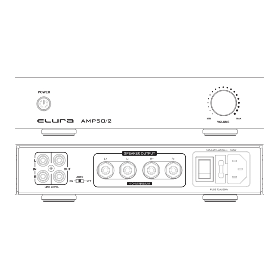 Elura AMP 50/2 Quick Start Manual
