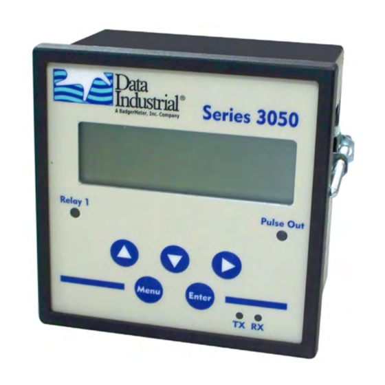 Badger Meter Impeller Data Industrial 3050 Series User Manual