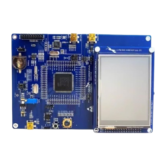 GigaDevice Semiconductor GD32E503Z-EVAL User Manual