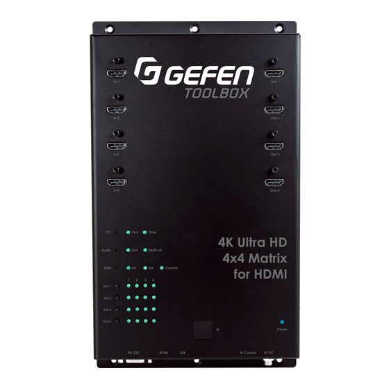 Gefen 4x4 HDMI Matrix User Manual