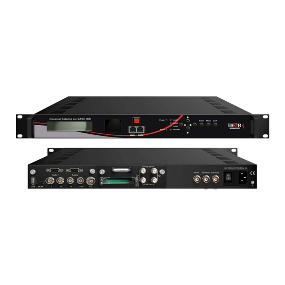 Thor Broadcast Thor Fiber HD-IRD-V3-ATSC-DVBS2 User Manual