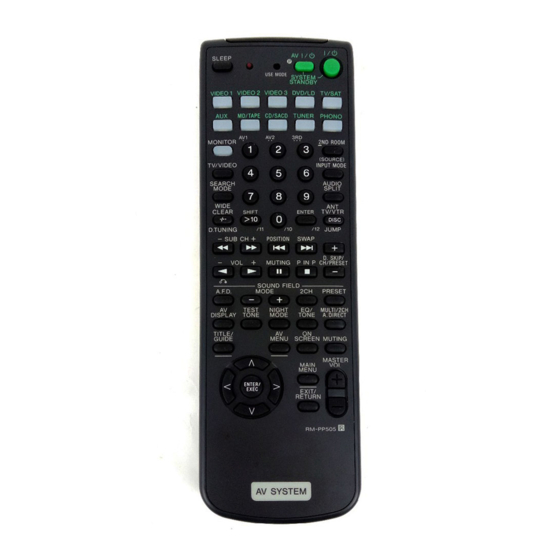 Sony RM-PP505 - Remote Control For Strde875 Manuals