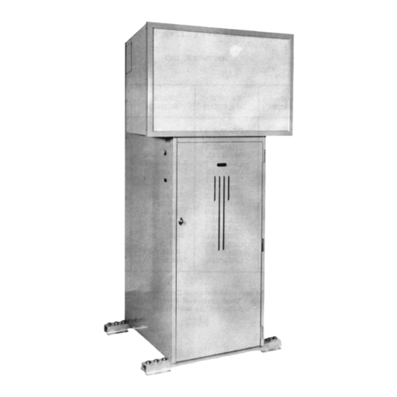 Teletype 28 Manual