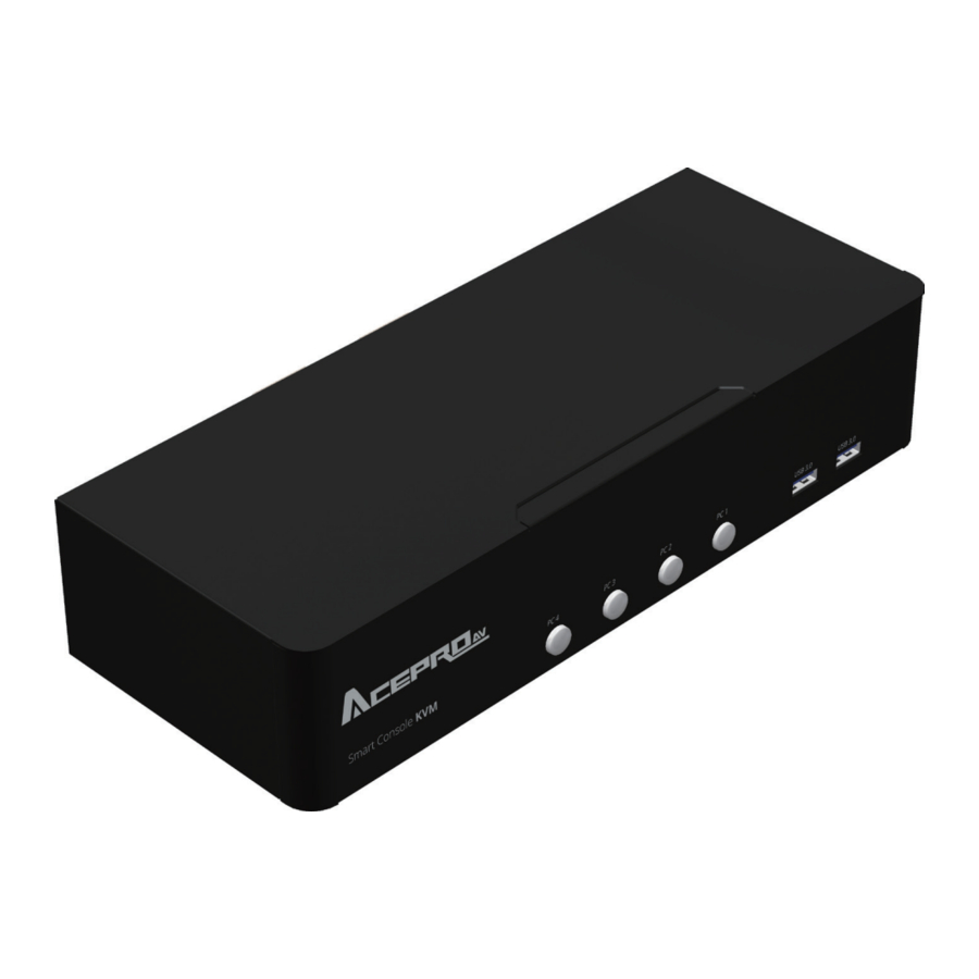 AvLab AceProAv User Manual