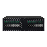 Dinstar DAG3000-128O User Manual