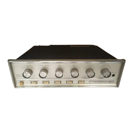 Sherwood S-9500B Service Manual