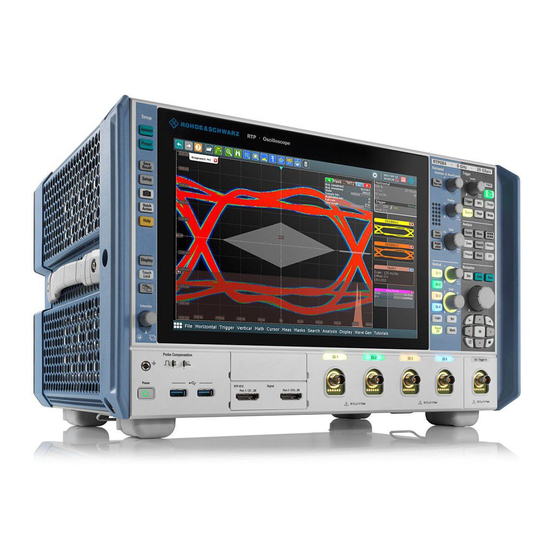 Rohde & Schwarz RTP Series Getting Started