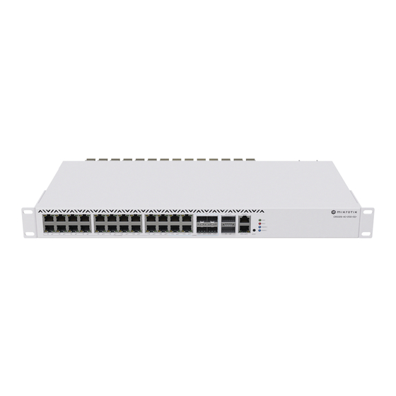 MikroTik CRS326-4C+20G+2Q+RM Manual