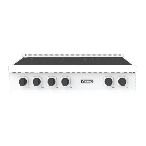 Viking 5 Series User Manual