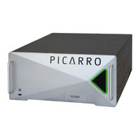 Picarro SI2103 User Manual