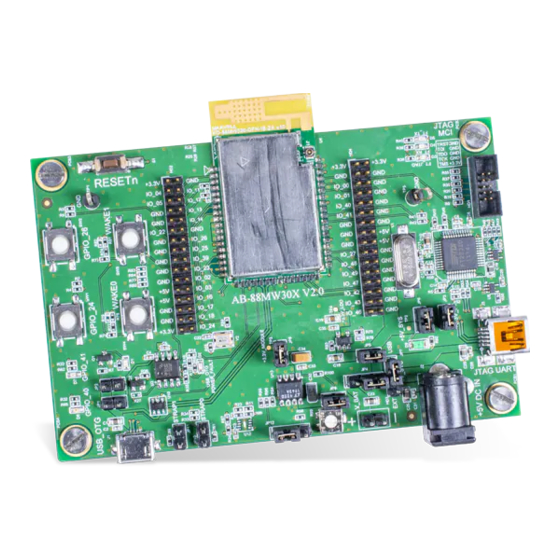 NXP Semiconductors 88MW32 Series Manuals