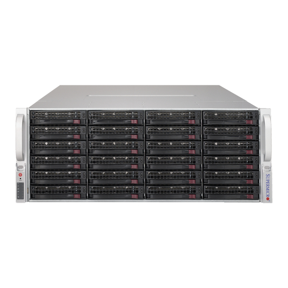 Supermicro SuperStorage 6049P-E1CR36H User Manual