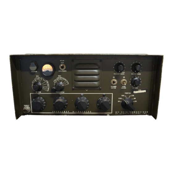 RF Communications RF-301A Instruction Manual