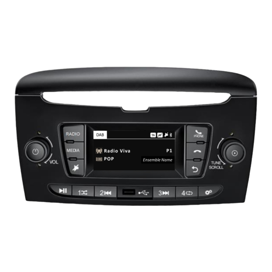 Lancia Ypsilon User Manual