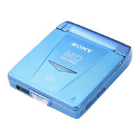 Sony MZ-E32 User Manual