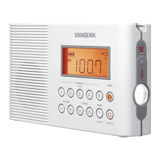 Sangean H201 Specifications