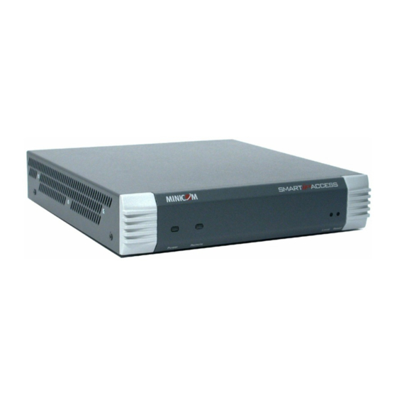 Minicom 0SU51068 User Manual
