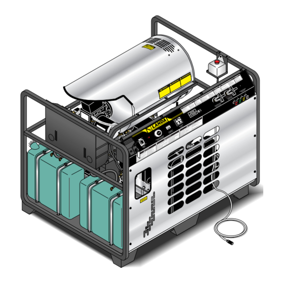 Landa SDHW5-3000 Operator's Manual