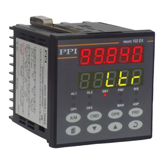 PPI Neuro 102EX User Manual