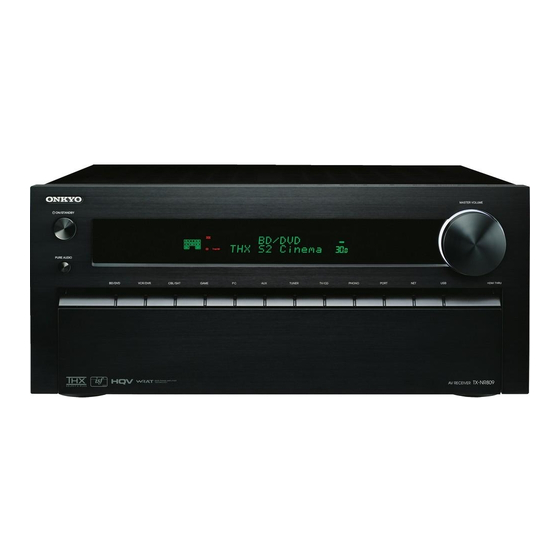 Onkyo TX-NR1009 Instruction Manual