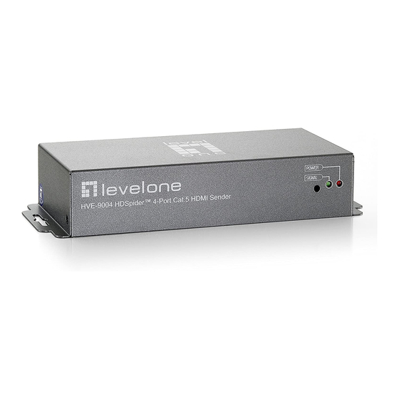 LevelOne HVE-9004 HDMI Cat.5 Sender Manuals