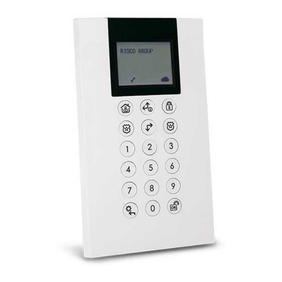 Risco Panda RW332KP Instructions Manual