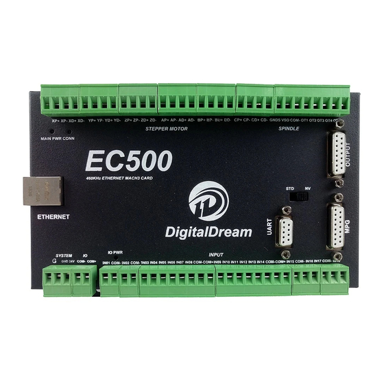 Digital Dream EC500 Manuals