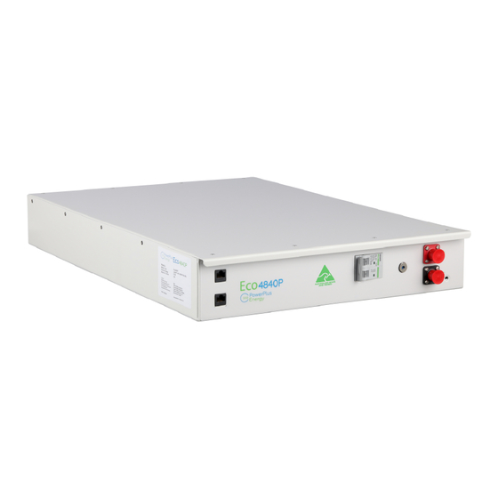PowerPlus Energy Eco P Series Installation And Operation Manual