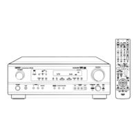 Denon AVR-683 Operating Instructions Manual