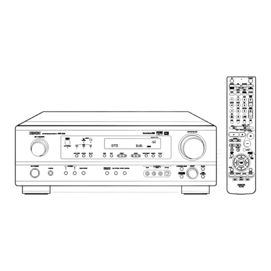 Denon AVR-1683 Operating Instructions Manual