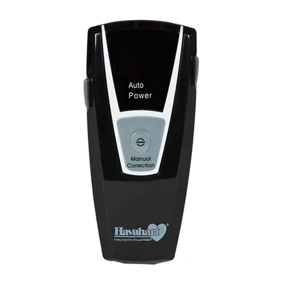Havahart 5150G Operating Instructions