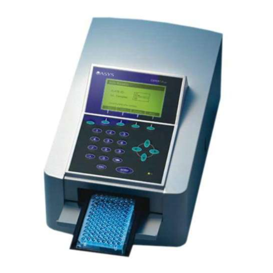 biochrom ASYS EXPERT PLUS Quick Start Manual