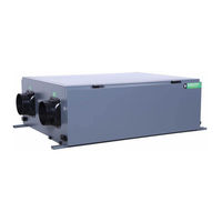 LUKO FD-S380L User Manual
