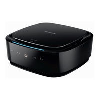 Philips GP710BLKX1 User Manual