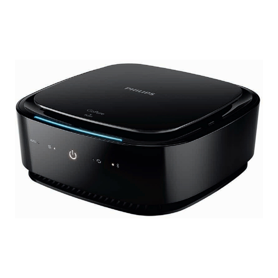 Philips GoPure 7101 User Manual