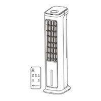 PureMate PM 780 Instruction Manual
