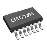 CMOSTEK NextGenRF CMT2189B User Manualline