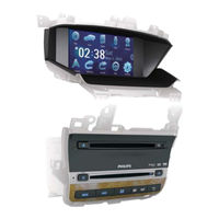 Philips CID3691/00 Quick Start Manual