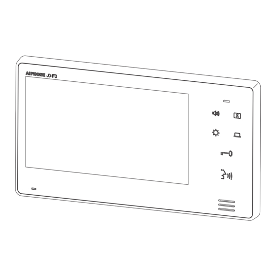 Aiphone JOS-1A2 Installation & Operation Manual
